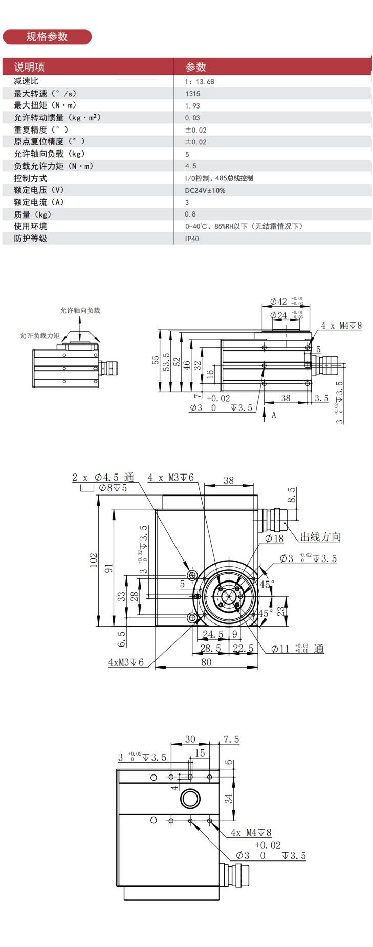 rp-80旋转推杆